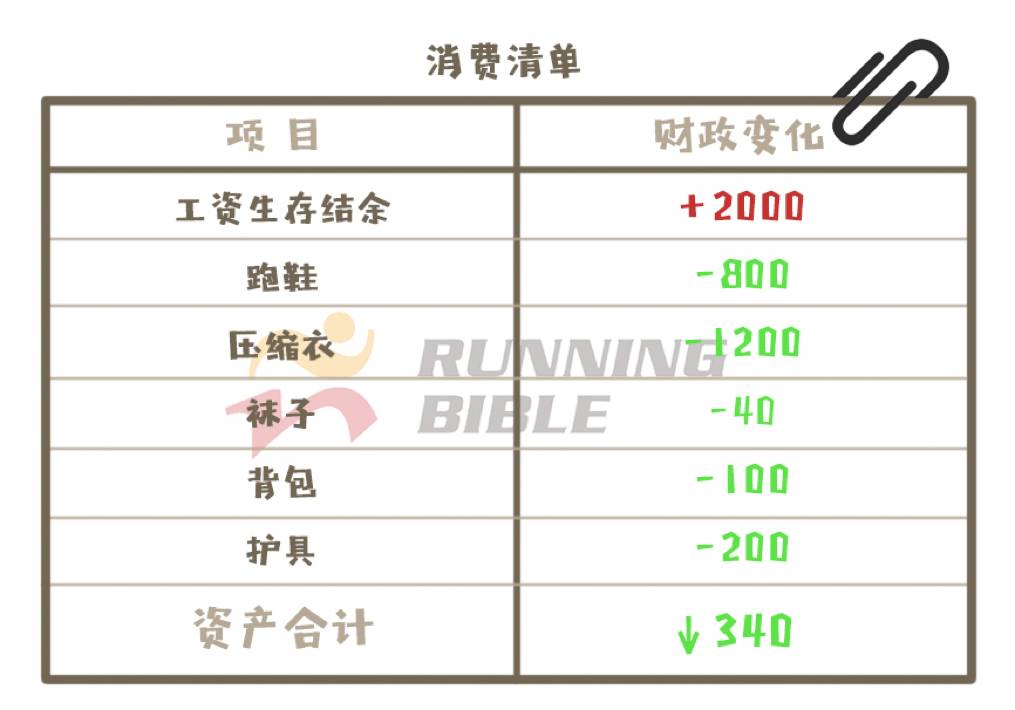 假期...再没有比这更“爽”的事情！