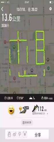 跑团故事汇｜跑步就是生活