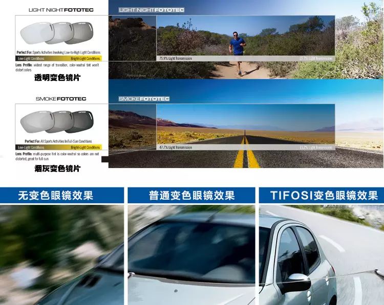 美国TIFOSI眼镜全网最低！NXT自动变色全天侯镜片哦！