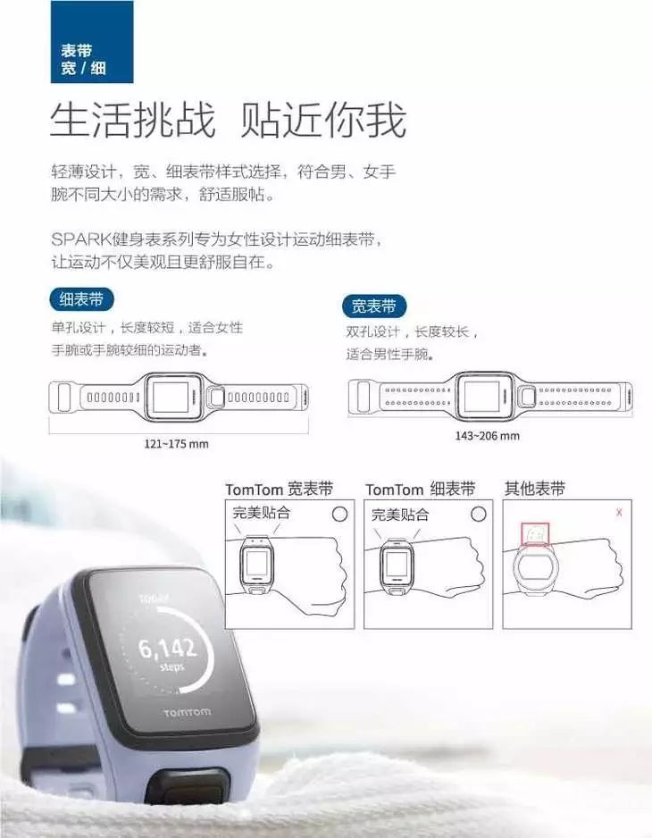 老板疯了！双11限时再降100！TomTom光电心率音乐旗舰款蓝牙耳机套装，券后只要1599！