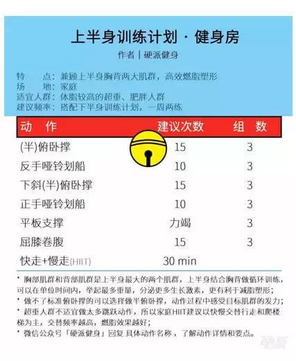 乐跑知识 | 跑步并不适合严重超重者  附蓝胖子减肥秘籍