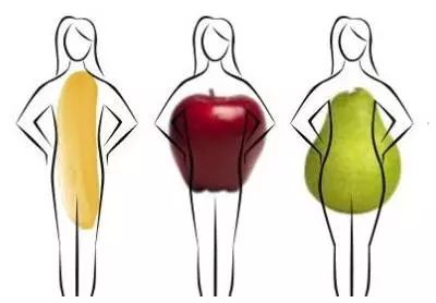 文章有毒！有人不敢点开看，有人默默转发走...