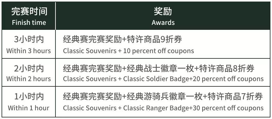 大美妞选手遇上高富帅主办方，然后他们有了情侣款“小虫子”……