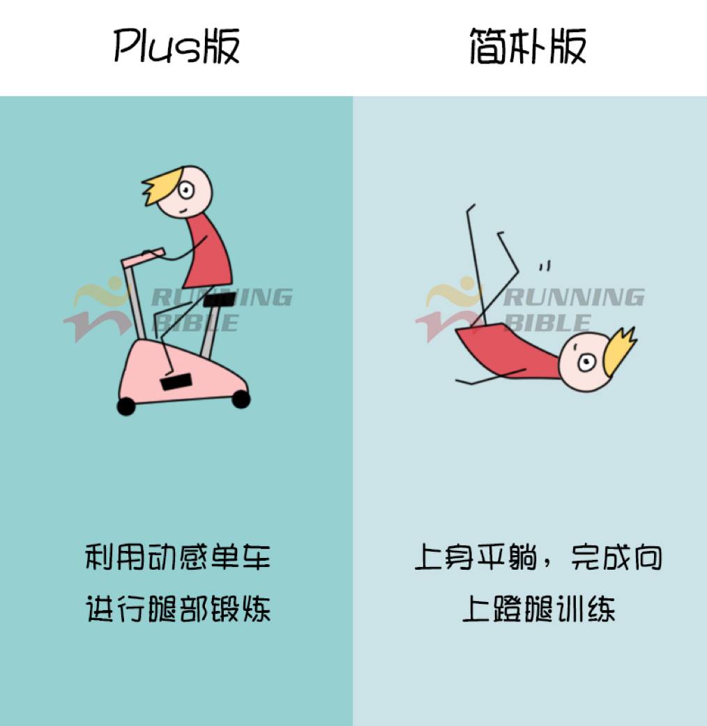 冬季跑步，体验冰火两重天...反正我只是来看图的
