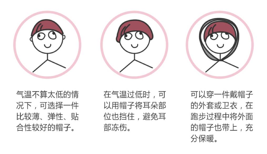 5个保暖小物件，你都装备了吗？