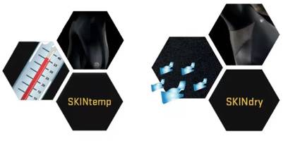 【跑马狂欢节-第六弹】Skins爆品战衣为你坚守价格底线！