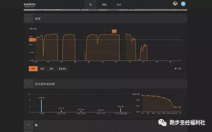 【独家低价】颂拓Suunto斯巴达极速行货中文版，惊喜价速来！