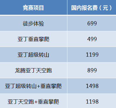 2017飙山越野•龙腾亚丁越野嘉年华，1月1日正式报名全面启动！