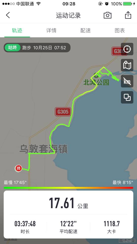 跑友分享｜奔跑路上的美小护