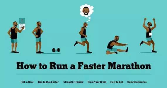 收藏｜常见跑步损伤及治疗方法！