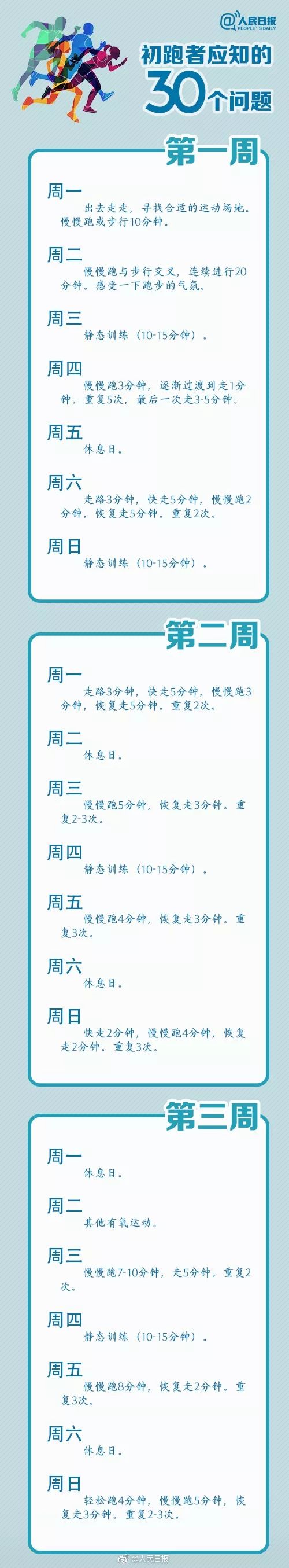 初跑者8周训练计划！最科学有效的开始！