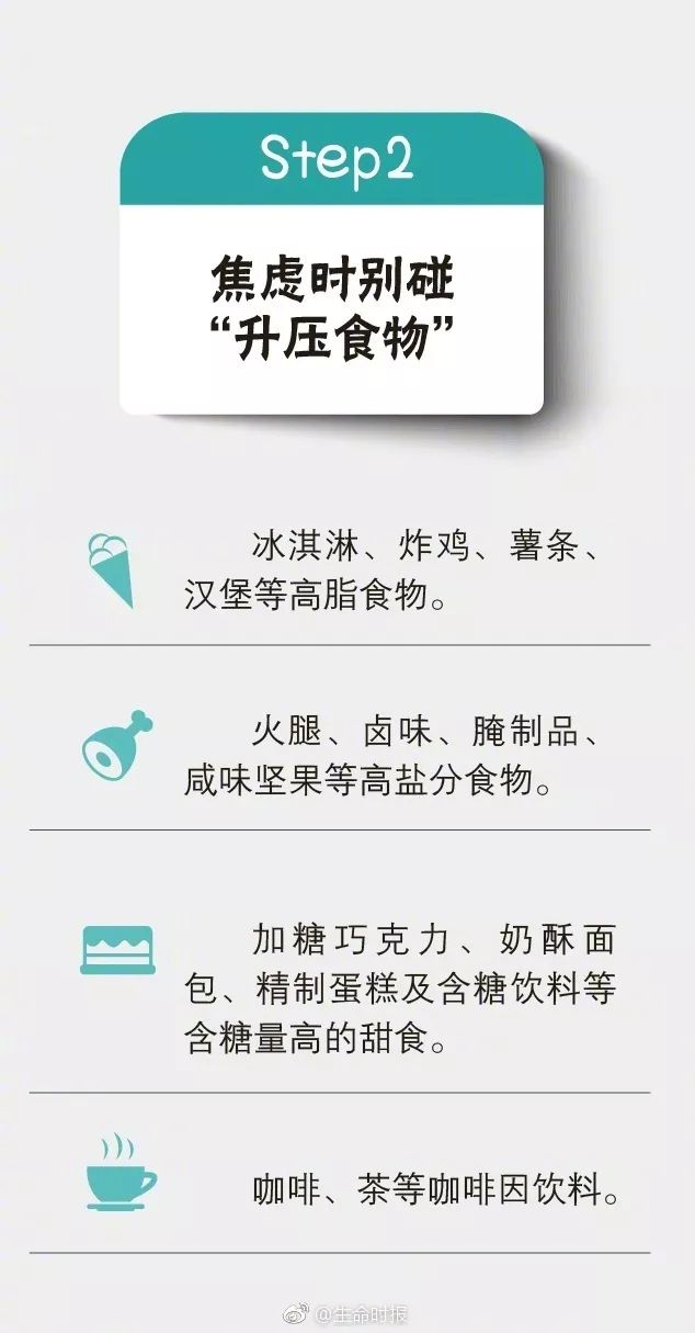 几个特点，判断你是否过劳肥！