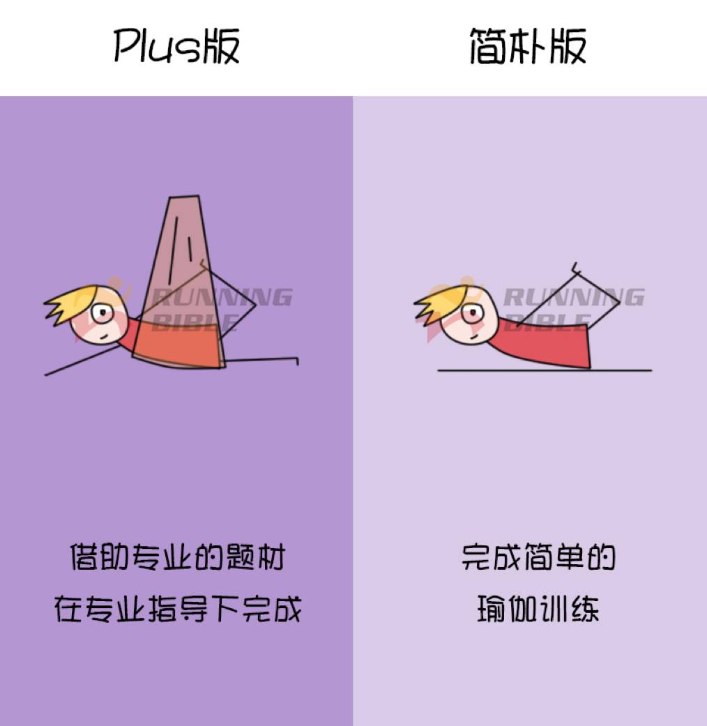 冬季跑步，体验冰火两重天...反正我只是来看图的