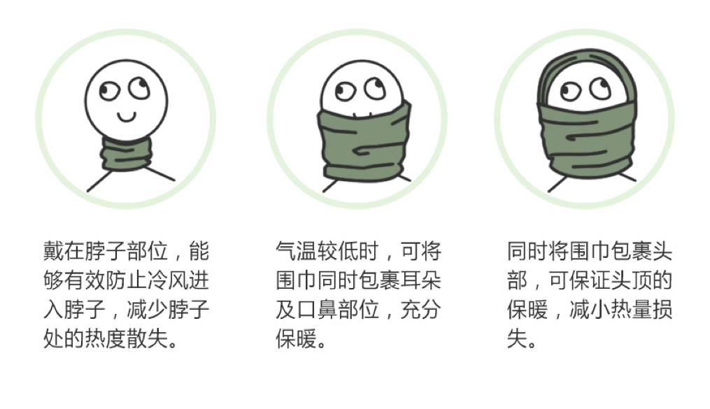 5个保暖小物件，你都装备了吗？