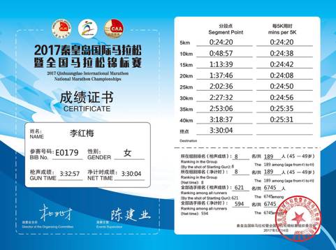 跑友分享｜跑过风景，跑过你