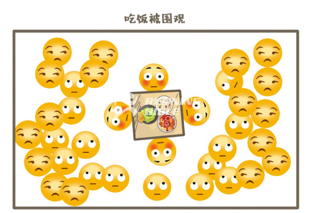 国庆...不知不觉你就可以减肥！