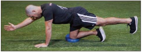 激活&疲劳？核心力量，你别练错！