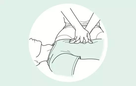 救命！如何做心肺复苏术？