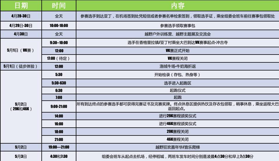 2017飙山越野•龙腾亚丁越野嘉年华，1月1日正式报名全面启动！