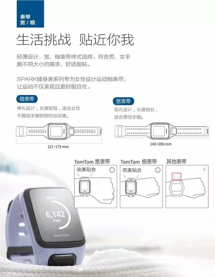 Tomtom手表！用券只要969！