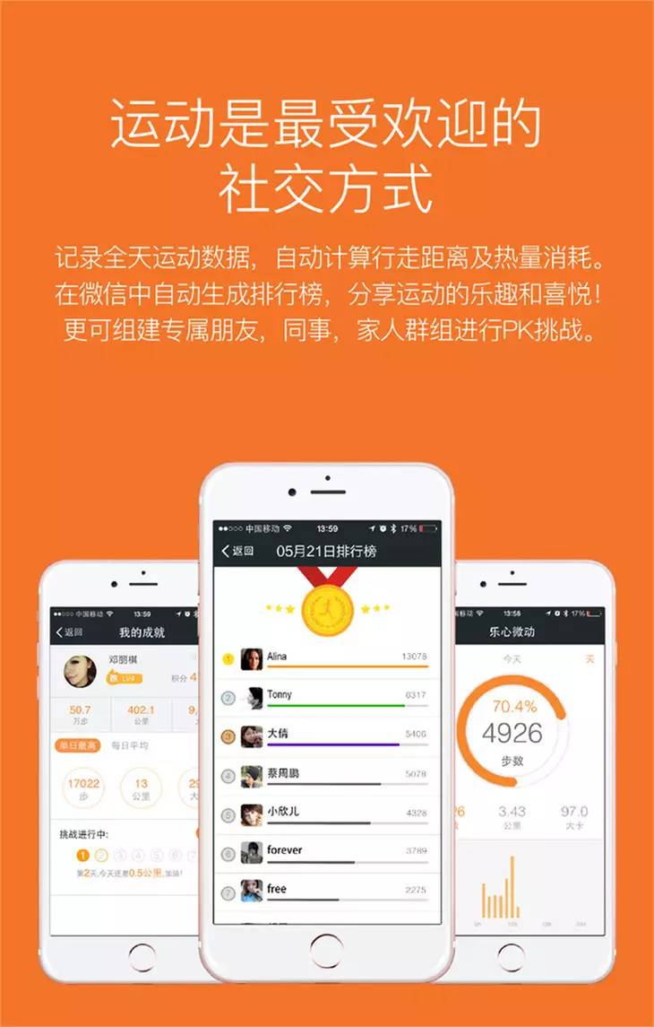 团购最后一天！乐心专业运动手环！