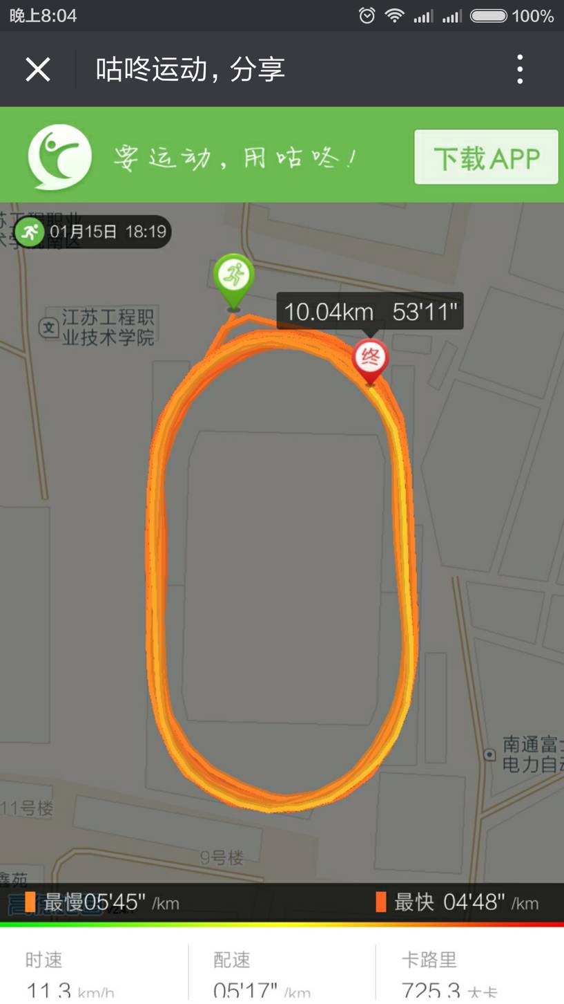 跑友分享｜猴年，记我的处子马