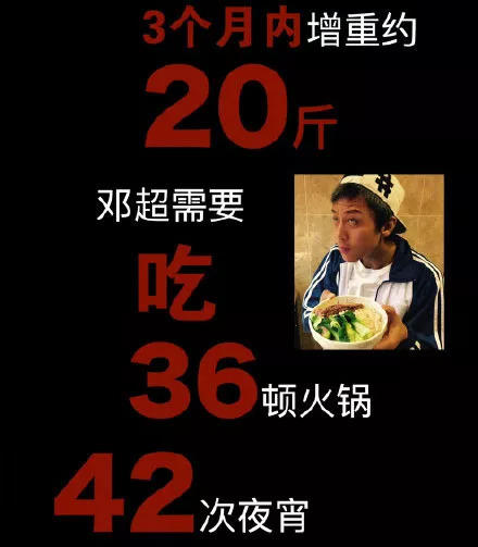 邓超：增重20斤后狂减40斤，网友：敬业！专家：仅供吃瓜、切勿模仿