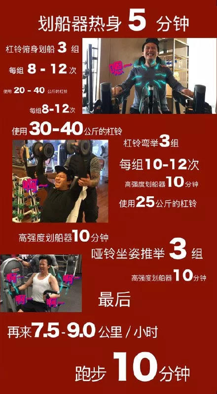 邓超：增重20斤后狂减40斤，网友：敬业！专家：仅供吃瓜、切勿模仿