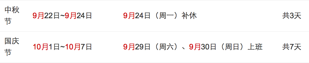 长假来袭！出游、跑步两不误的实惠跑步装备，来了！