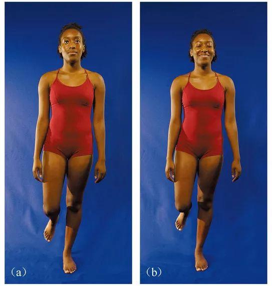 预防+提升，这些动作帮你对抗踝关节损伤