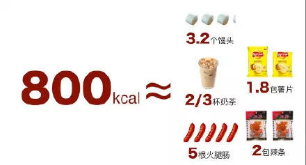 邓超：增重20斤后狂减40斤，网友：敬业！专家：仅供吃瓜、切勿模仿