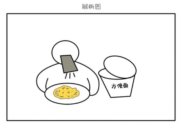 如何精准判断谁在“假装旅行”？（点击送腰包）