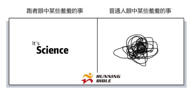 哭着看完14张图，才知道跑者真心不是一般人！