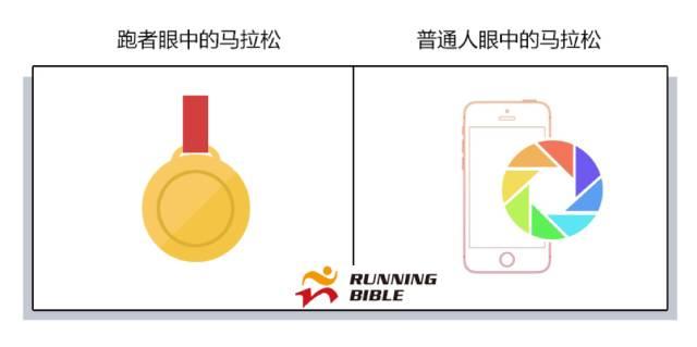 哭着看完14张图，才知道跑者真心不是一般人！
