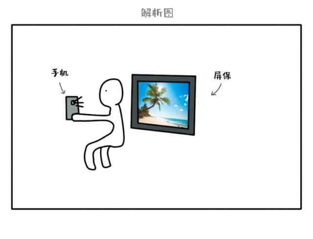 如何精准判断谁在“假装旅行”？（点击送腰包）