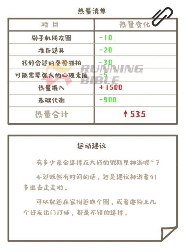 如何精准判断谁在“假装旅行”？（点击送腰包）