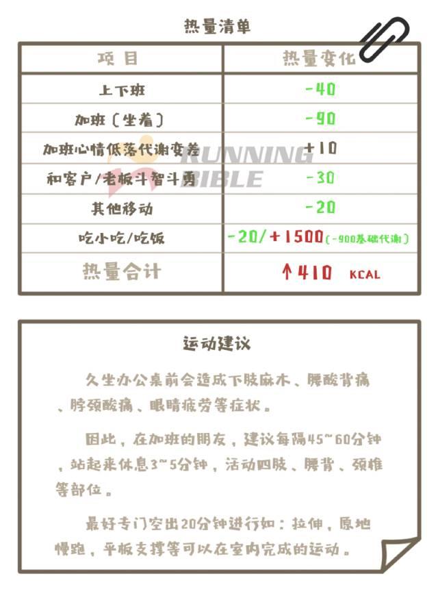 国庆快乐，我爱工作！（点击送腰包）