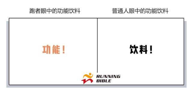 哭着看完14张图，才知道跑者真心不是一般人！