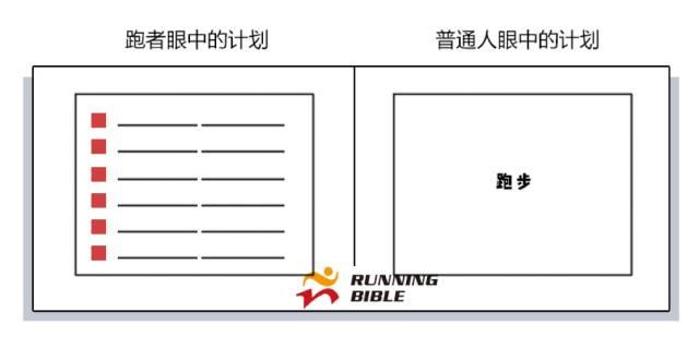 哭着看完14张图，才知道跑者真心不是一般人！