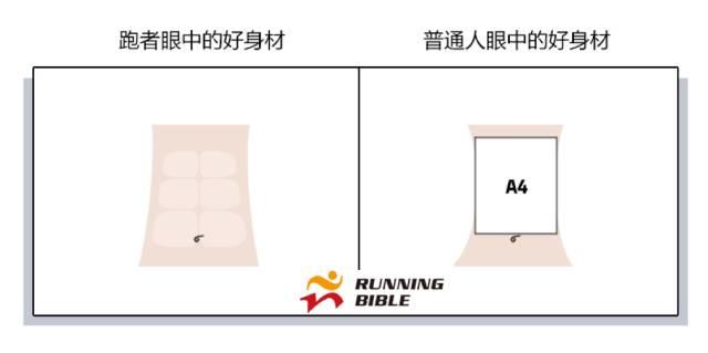 哭着看完14张图，才知道跑者真心不是一般人！
