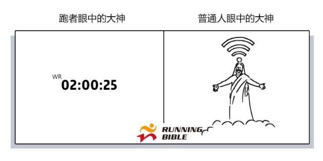 哭着看完14张图，才知道跑者真心不是一般人！