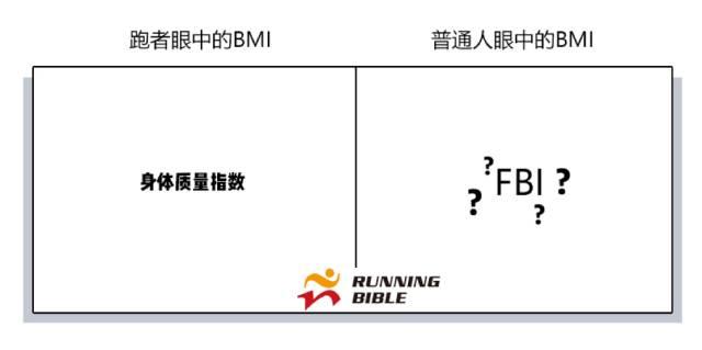 哭着看完14张图，才知道跑者真心不是一般人！