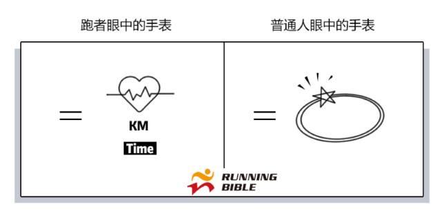 哭着看完14张图，才知道跑者真心不是一般人！