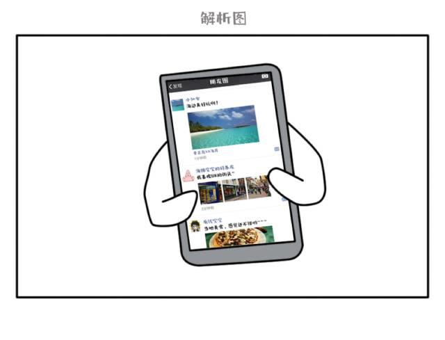 如何精准判断谁在“假装旅行”？（点击送腰包）