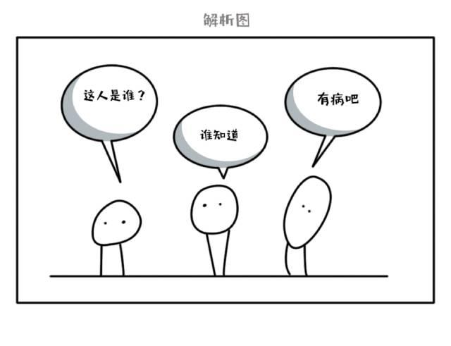 如何精准判断谁在“假装旅行”？（点击送腰包）