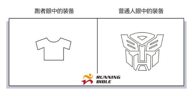 哭着看完14张图，才知道跑者真心不是一般人！