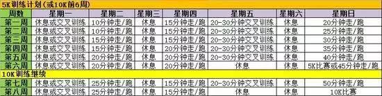 把努力前置，是为了给未来攒下更多好运（点击送跑步书）