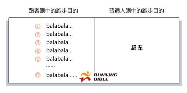 哭着看完14张图，才知道跑者真心不是一般人！
