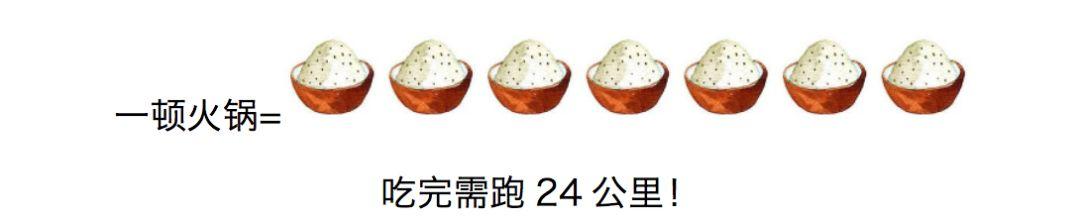 人在吃，秤在看，跑多少公里才能消耗掉这些食物！你还忙着贴秋膘？