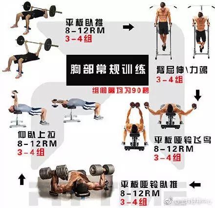 健身房反装X指南，撸铁的你值得拥有！